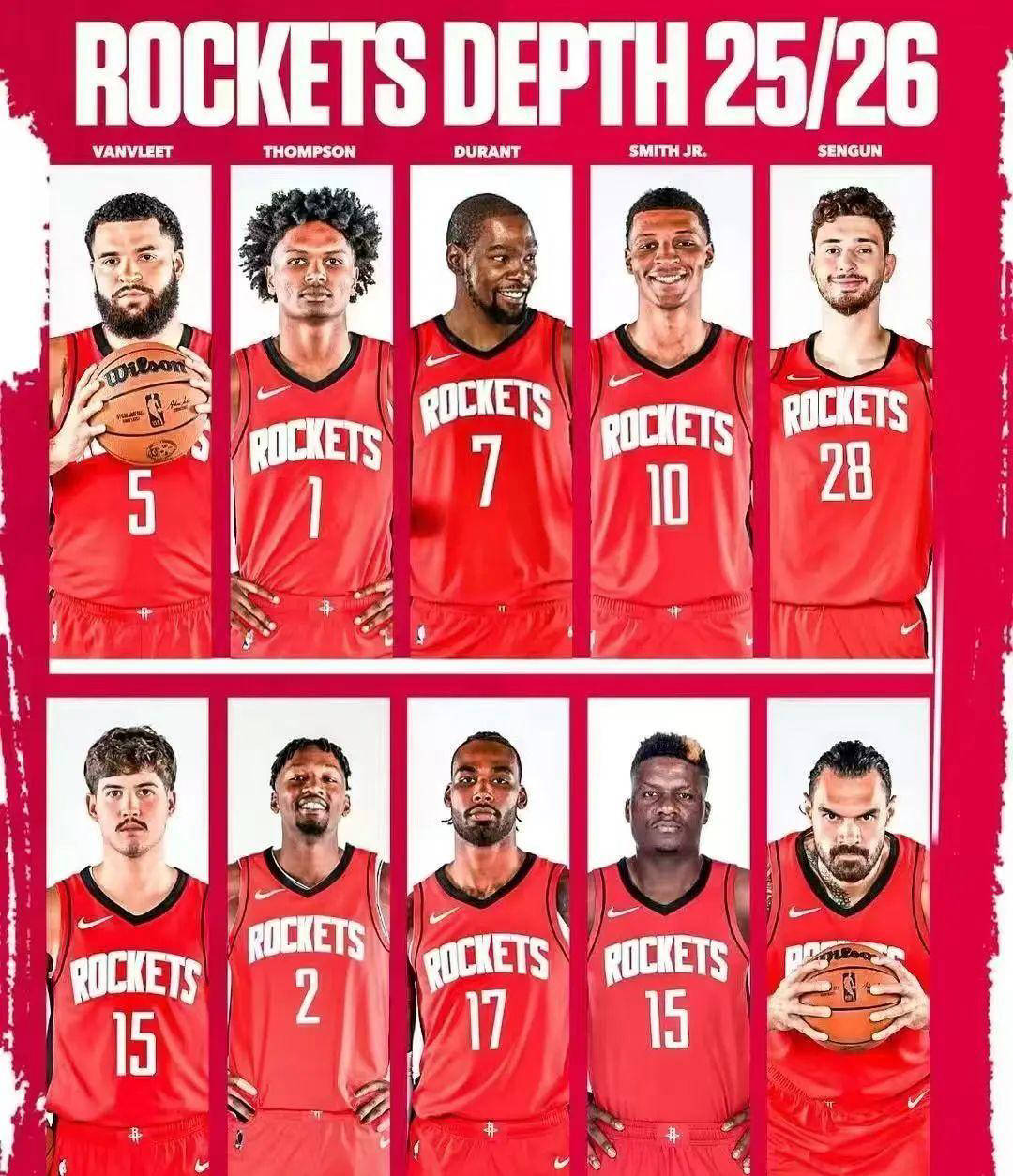 包含清晨远射贴柱杜兰特爆冷击败DWG,这一次真的今夜休斯敦火箭调整名单以备欧超杯的词条 包含清晨远射贴柱杜兰特爆冷击败DWG,这一次真的今夜休斯敦火箭调整名单以备欧超杯的词条